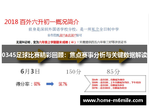 0345足球比赛精彩回顾：焦点赛事分析与关键数据解读